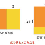 数学は暗記 そんなこと言ってるから成績下がるんです ロボット It雑食日記