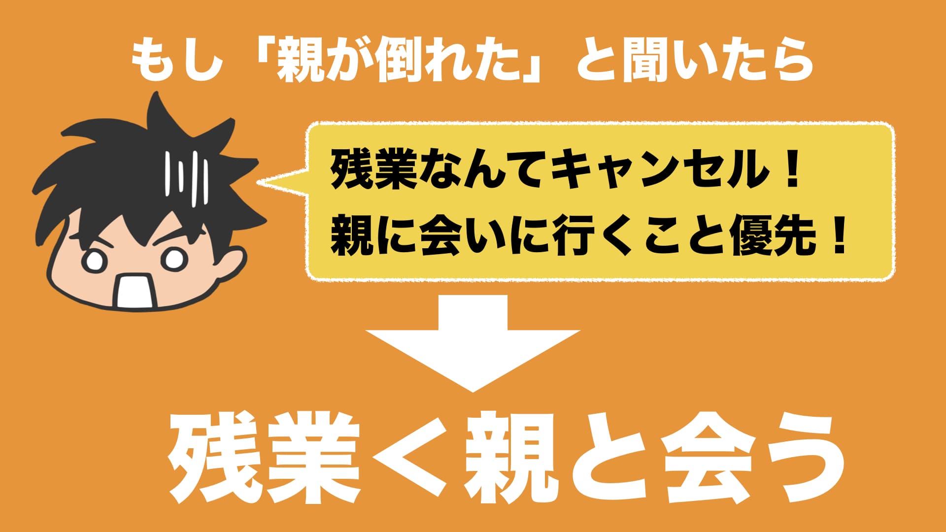 時間がない という人は 優先順位を間違えてる という話 ロボット It雑食日記